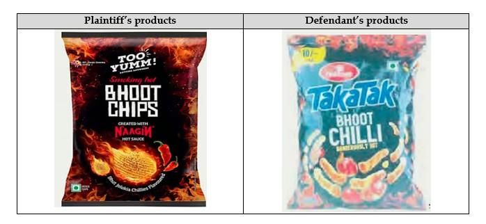 IPverse (Jan-March 2025)